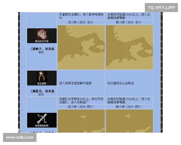 大航海时代4隐藏宝物十大珍稀地点揭密探索之旅 大航海时代4隐藏宝物十大珍稀地点揭密探索之旅