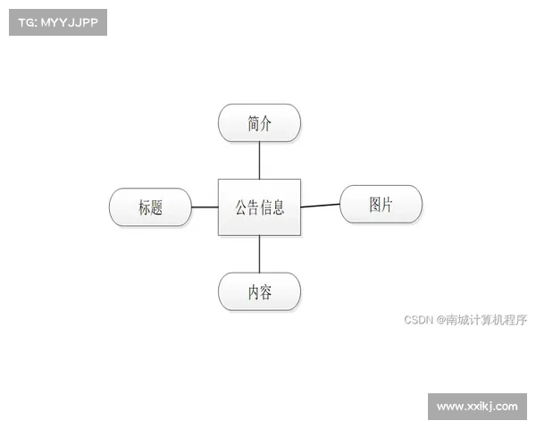心型护匣制作全过程解析：从设计理念到工艺实现的全面指南