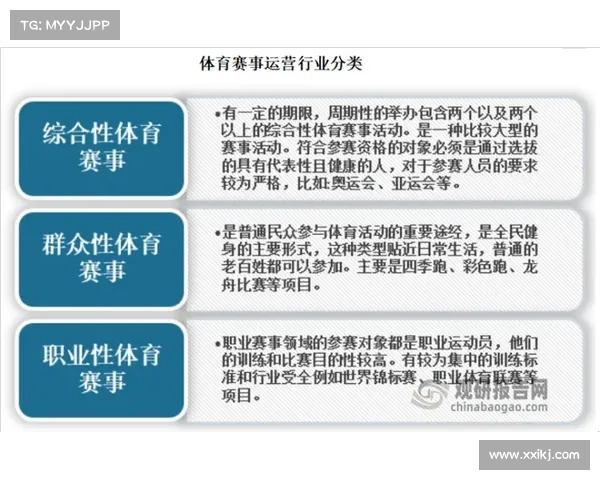 全面解析澳洲杯整体竞技水平与赛事综合影响力深度全景评估报告书